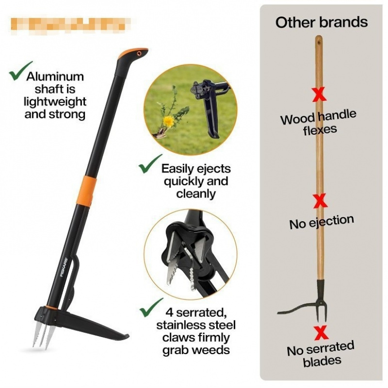 Weed Puller Tool Lightweight A - Weed Puller 리뷰 및 가격