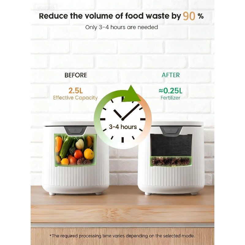 【2026】2.5L Odor-Free Indoor Co - Compost Bin 리뷰 및 가격